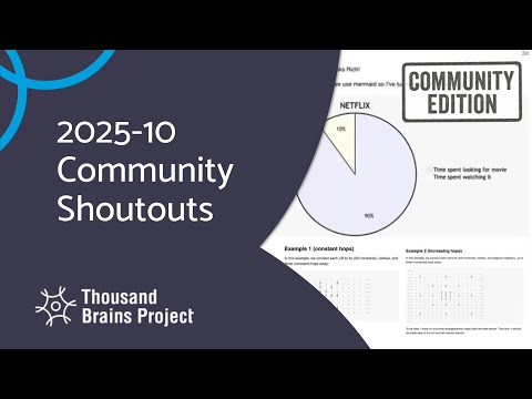 2025/10 Community Shoutouts