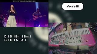 GIVE YOU GLORY by Jeremy Camp (Keys Cam + Chord Guide)