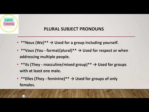 Learn Subject Pronouns | Apprends les pronoms sujets (A1– Part 1)#FrenchEnglish#LearnFrench#Bilingue