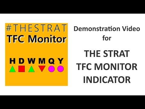 Video TheStrat TFC Monitor MT5