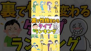 【16TYPE】裏で性格変わるランキング #mbti #16パーソナリティ #shorts #ランキング