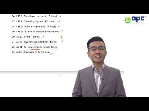 ACCA SBR Tips for March/June 2023