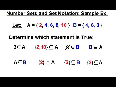 Algebra Ch 0 6 Basic Concepts 1 of 36 What are the Number Sets