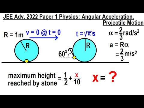 JEE Advanced Physics 2022 Paper 1 1 Stars Density Escape Velocity Mechanics