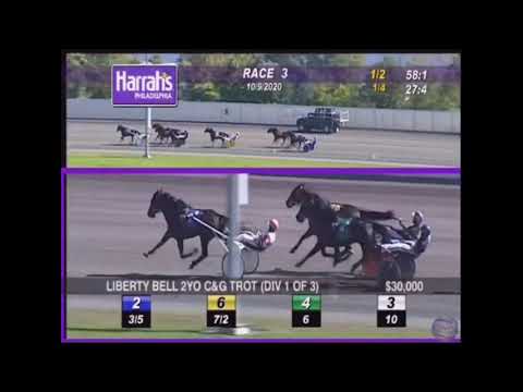 Capstone & George Napolitano Jr wins Liberty Bell 2 YO C/G div 1 of 3 ($30,000) in 1.56,2 at Chester