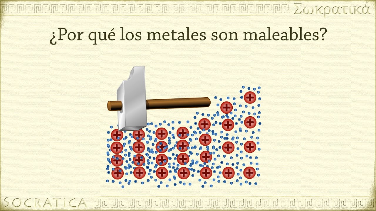 Química: Metales y Enlaces Metálicos