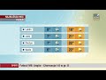 Polsat News HD Skrót Pogody 14 06 2021 UNIKAT