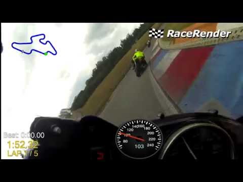 Racetrack Brno 14.7.2014 GPS data