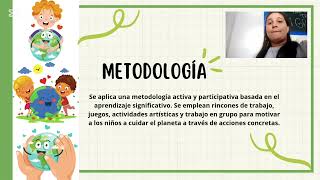 Cuidado del medio ambiente 🌍🍃