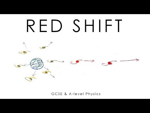 Doppler Effect, Red Shift & The Big Bang Theory (1/2) - GCSE & A-level Physics (old version)