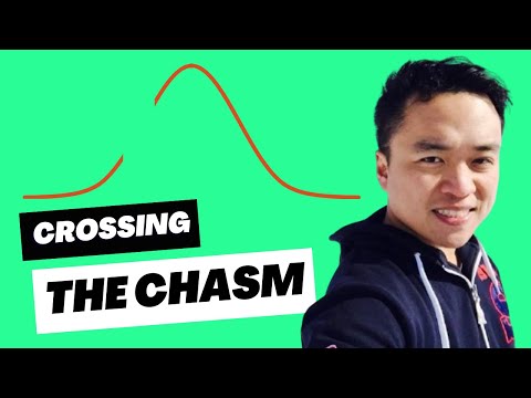 swyx - why most tech businesses fail