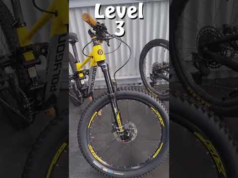 My MTB Progression!