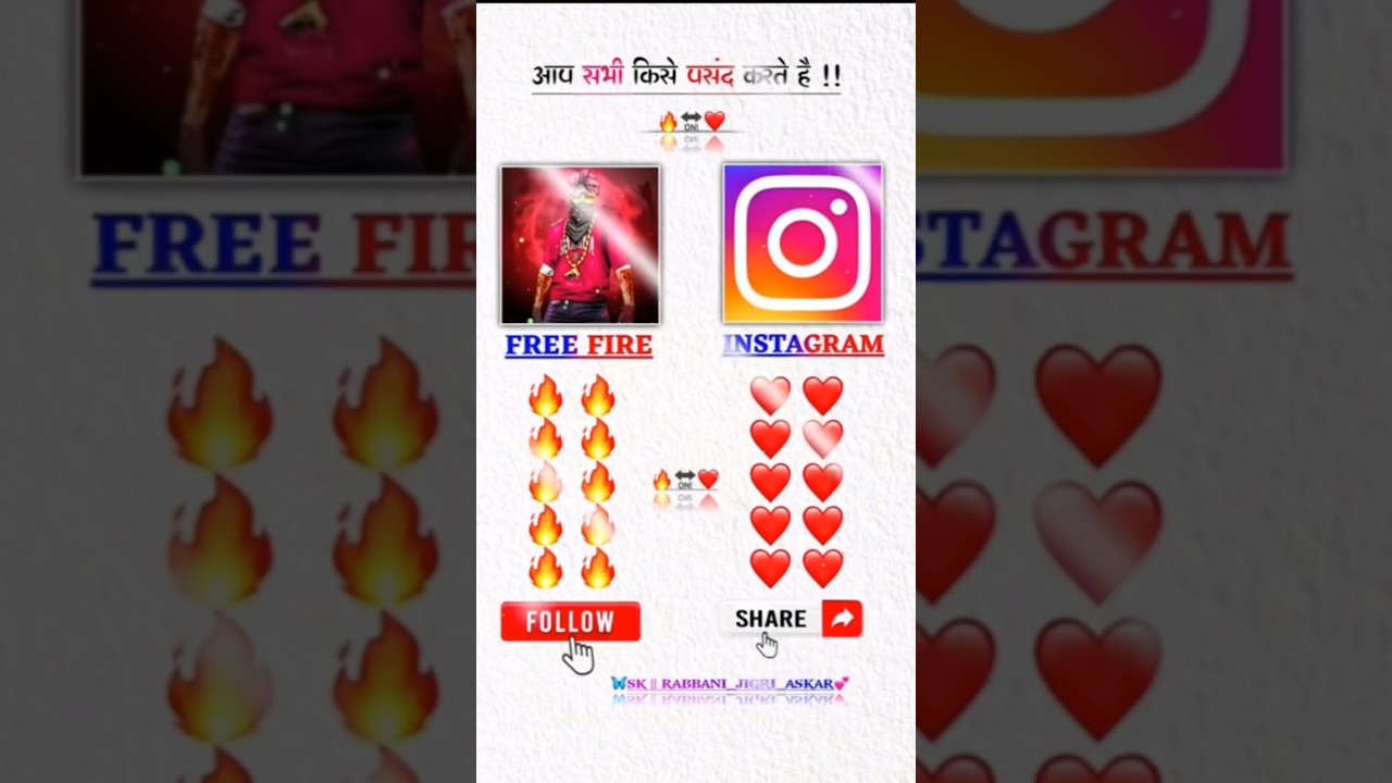 #viralshorts #shorts #youtubeshorts #viralvideo #trending #shortvideo #viral #trendingvideo #fyp ❤️🔥