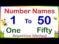 1 To 50 Numbers Names NUMBER SPELLING 1 50 Numbers Name For Kids Numbers In Words Numbers