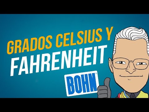 Fahrenheit and Celsius or Centigrade