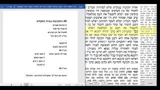 סוכה דף נד