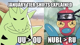 Smogon’s January 2026 Tier Shifts Explained (ft: Shengineer)