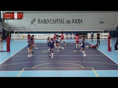 Marta Hurst - season 20/21 (part one)