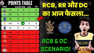 अगर CSK ने हरा दिया RR को ? 👀😳 | RCB, DC & RR Qualification Scenario | Points Table | Dr. Cric Point