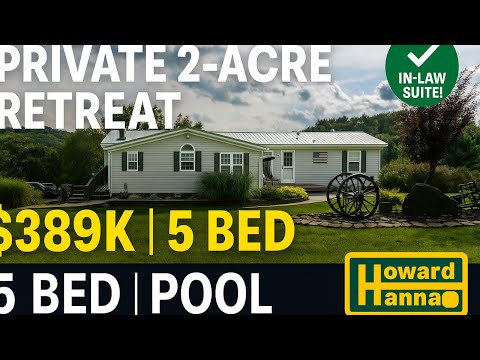 Real estate reel
