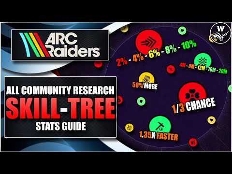 Skill-Tree Stats Revealed Guide - All Community Research Collected - Arc Raiders Solo PvP Guides