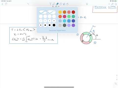 L02-1 Force and Torque Calculations in Electric Machines