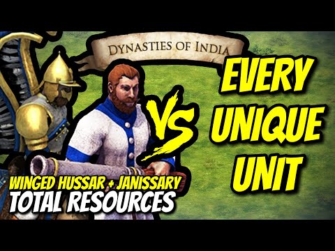 WINGED HUSSAR + JANISSARY vs EVERY UNIQUE UNIT (Total Resources) | AoE II: DE