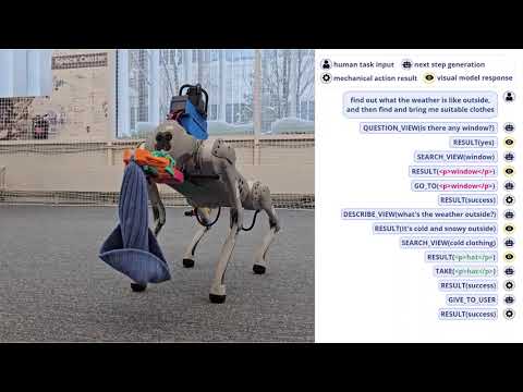 CognitiveDog: LMM to Translate Vision and Language into Robot Action. Enjoy a drink, Emilia Clarke!