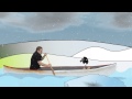 Whats the weather like? | English for Children ...