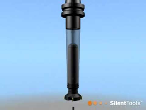 Sandvik Coromant Capto Silent Tools Milling Adapter