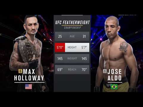 Hd ufc 218: Jose aldo vs max Holloway