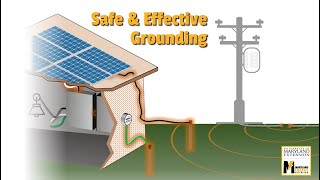 How to ensure safe and effective solar grounding