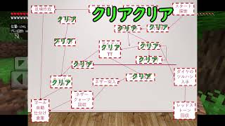 【未払いマインクラフトpart24】投稿遅れと言い訳とフローチャート(ゆっくり実況縛りプレイ)