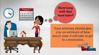 Real Estate Attorney Florida