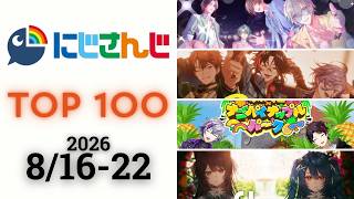 【2026/8/16-22】にじさんじ 歌ってみた&オリジナルソング 週間再生数ランキング TOP 100 + 新曲