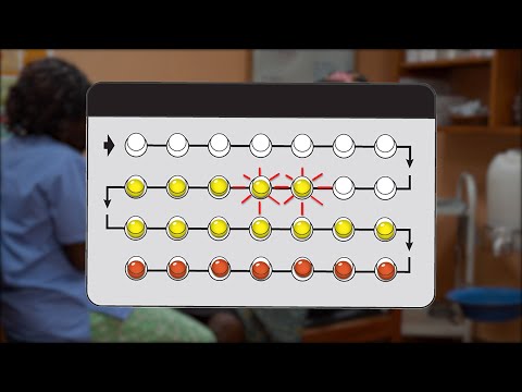 How to Take the Contraceptive Pill (Health Workers) - Family Planning Series