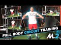 Full Body Circuit Training Using ONLY BANDS to Build Muscle and Burn Fat!