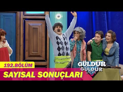 Güldür Güldür Show 192.Bölüm - Sayısal Sonuçları
