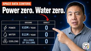 Orbital Solar Is 10x Ground Solar, and Cooling Costs Nothing