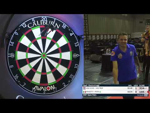 Finale Doppio WDF Korea 2025 - Petri Bassetti