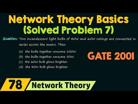 Introduction to Network Theory