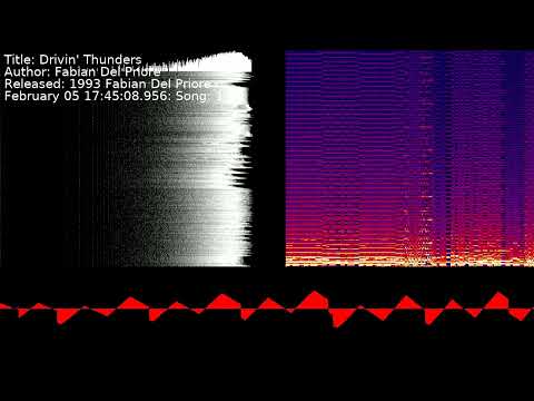 Fabian Del Priore - Drivin' Thunders | Song 1 [#C64] [#SID]