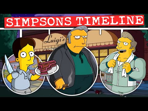 The Complete Fat Tony Simpsons Timeline