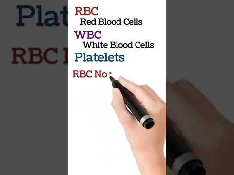 What Is Normal Count Of RBC, WBC, Platelets In Hindi || #shorts#shortsvideo #ytshorts#ytshortsindia