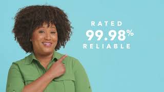 99.98% Reliability. There’s power in your co-op.