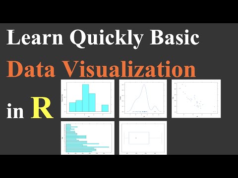 Learn quickly data visualization in R | Generate graphs easily in R