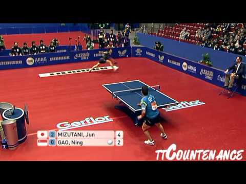 WTTTC: Jun Mizutani-Gao Ning