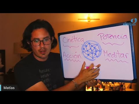 Day 273 Edición en Español - ENERGIA - Spanish edit- Matias De Stefano