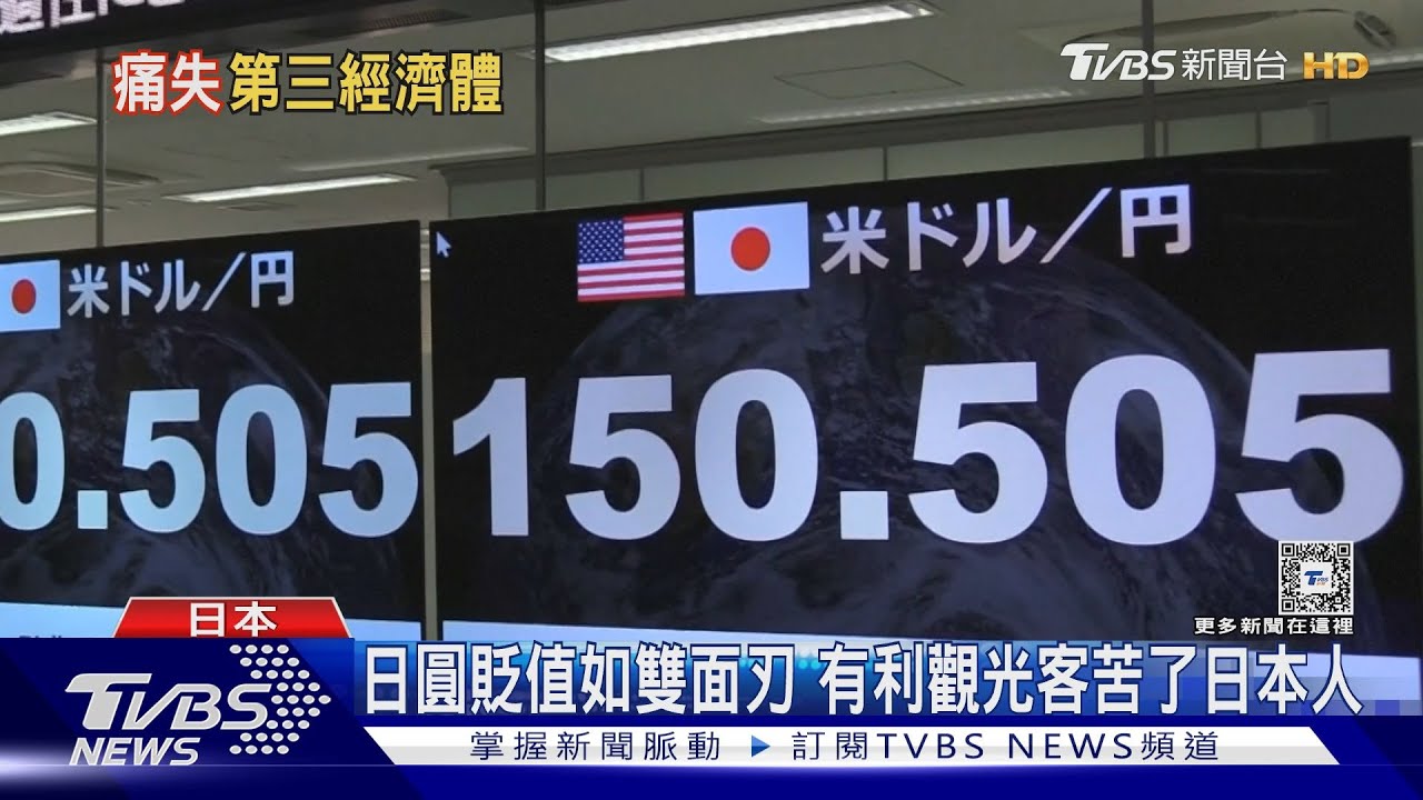 全球前三回不去 日本輸德國、經濟規模淪老四