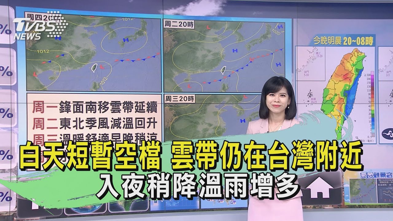 鋒面移動快速！白天短暫空檔雲帶仍在台灣附近　入夜稍降溫雨增多 